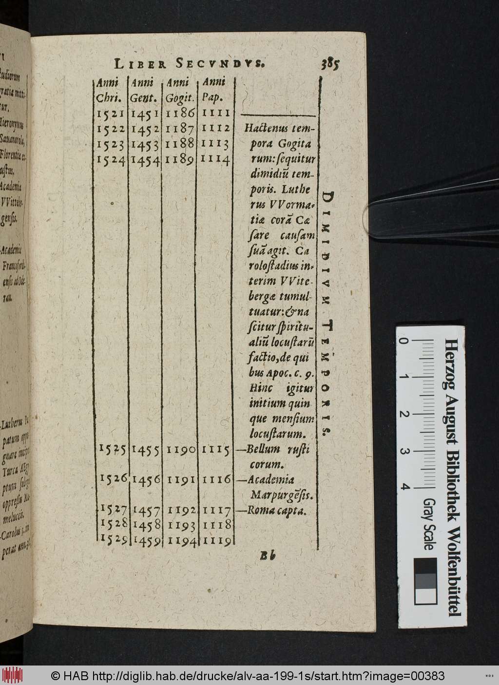 http://diglib.hab.de/drucke/alv-aa-199-1s/00383.jpg