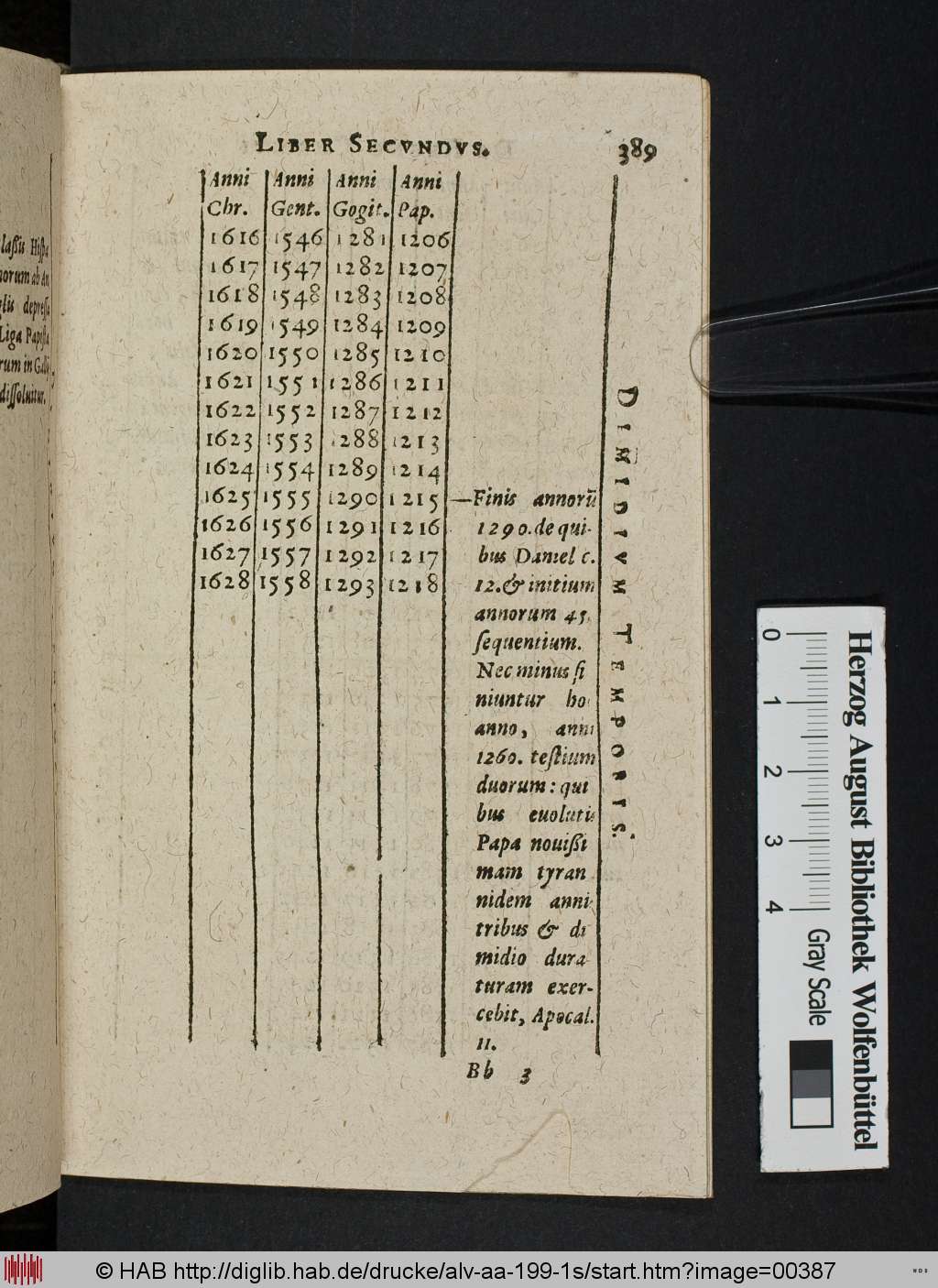 http://diglib.hab.de/drucke/alv-aa-199-1s/00387.jpg