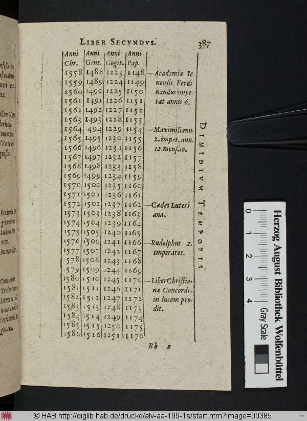 http://diglib.hab.de/drucke/alv-aa-199-1s/min/00385.jpg