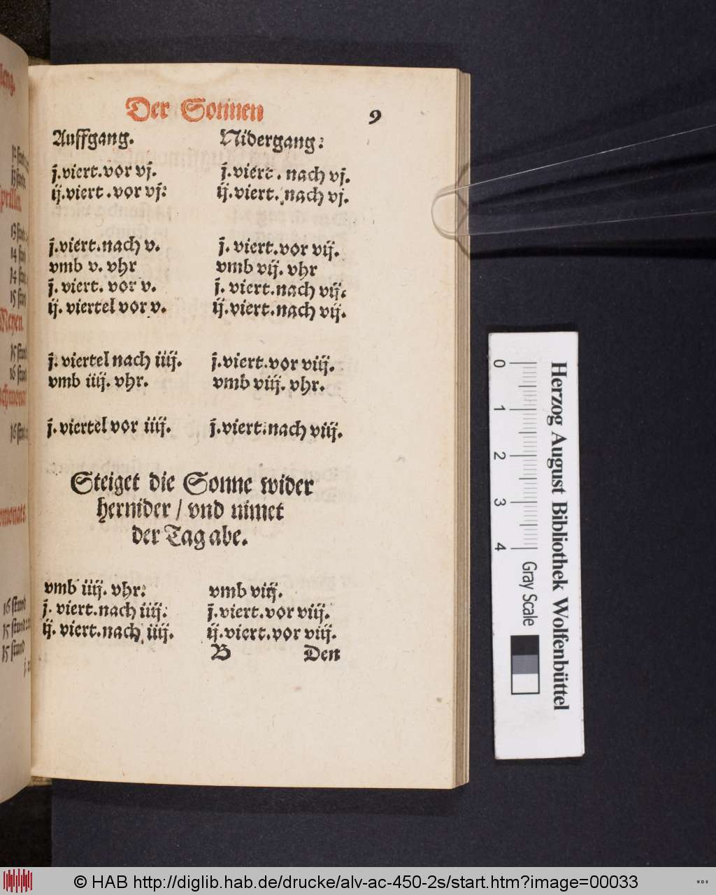 http://diglib.hab.de/drucke/alv-ac-450-2s/00033.jpg
