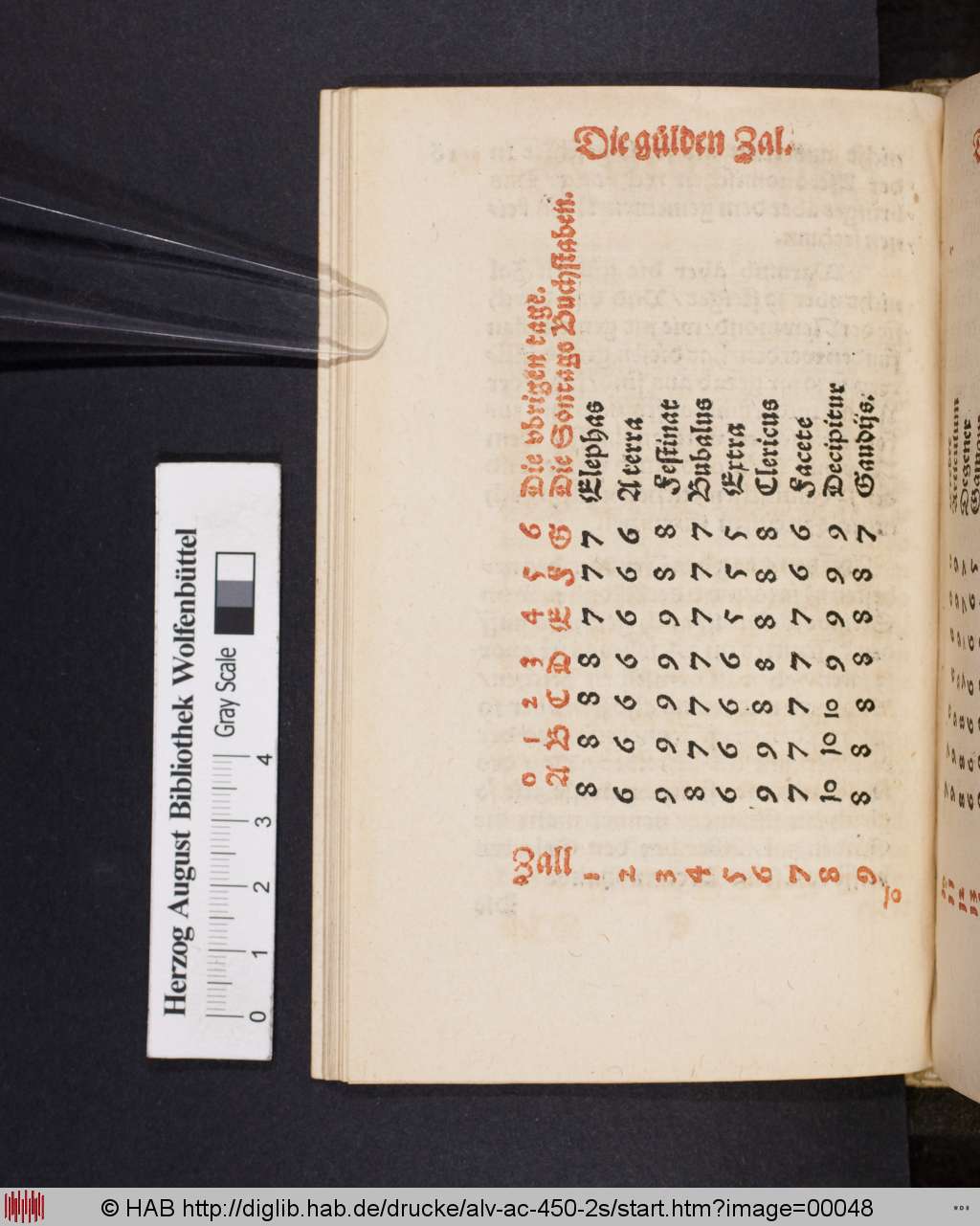 http://diglib.hab.de/drucke/alv-ac-450-2s/00048.jpg