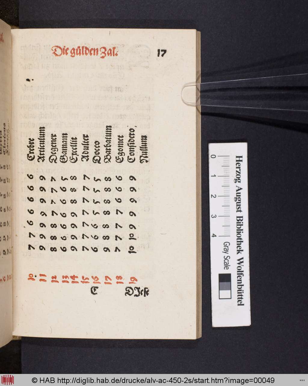 http://diglib.hab.de/drucke/alv-ac-450-2s/00049.jpg