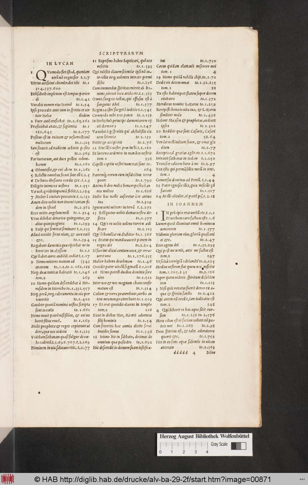 http://diglib.hab.de/drucke/alv-ba-29-2f/00871.jpg