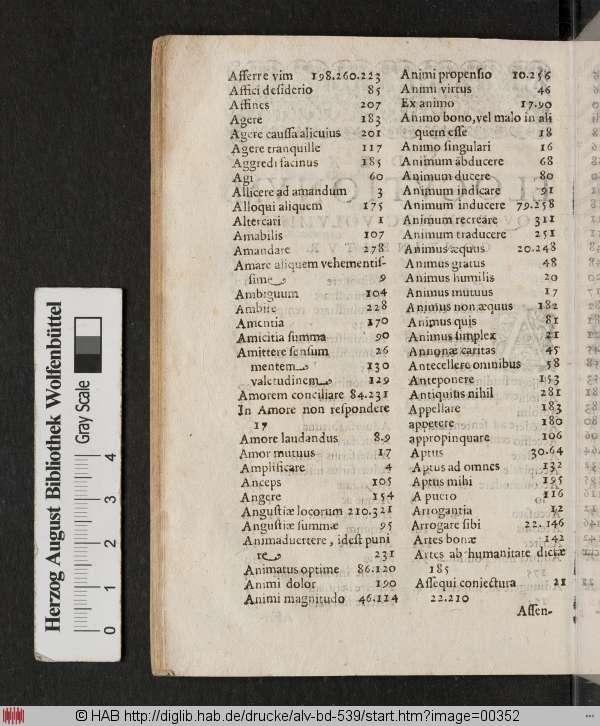 http://diglib.hab.de/drucke/alv-bd-539/min/00352.jpg