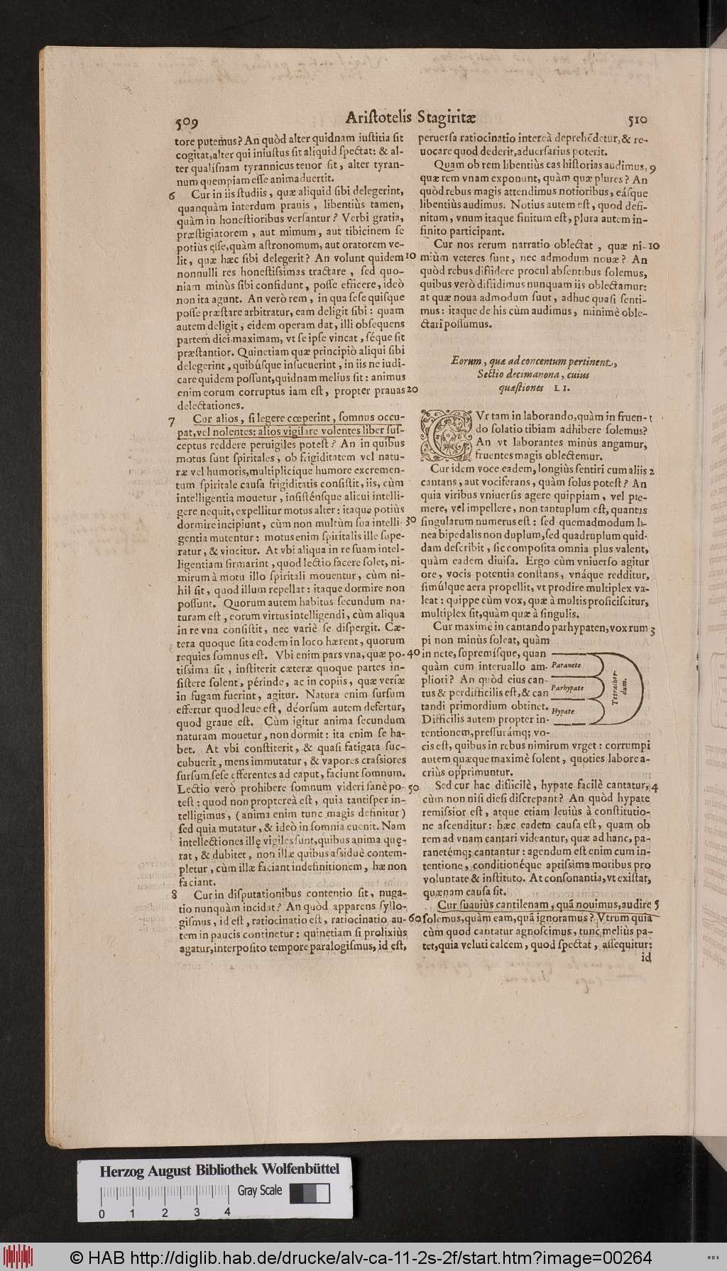 http://diglib.hab.de/drucke/alv-ca-11-2s-2f/00264.jpg