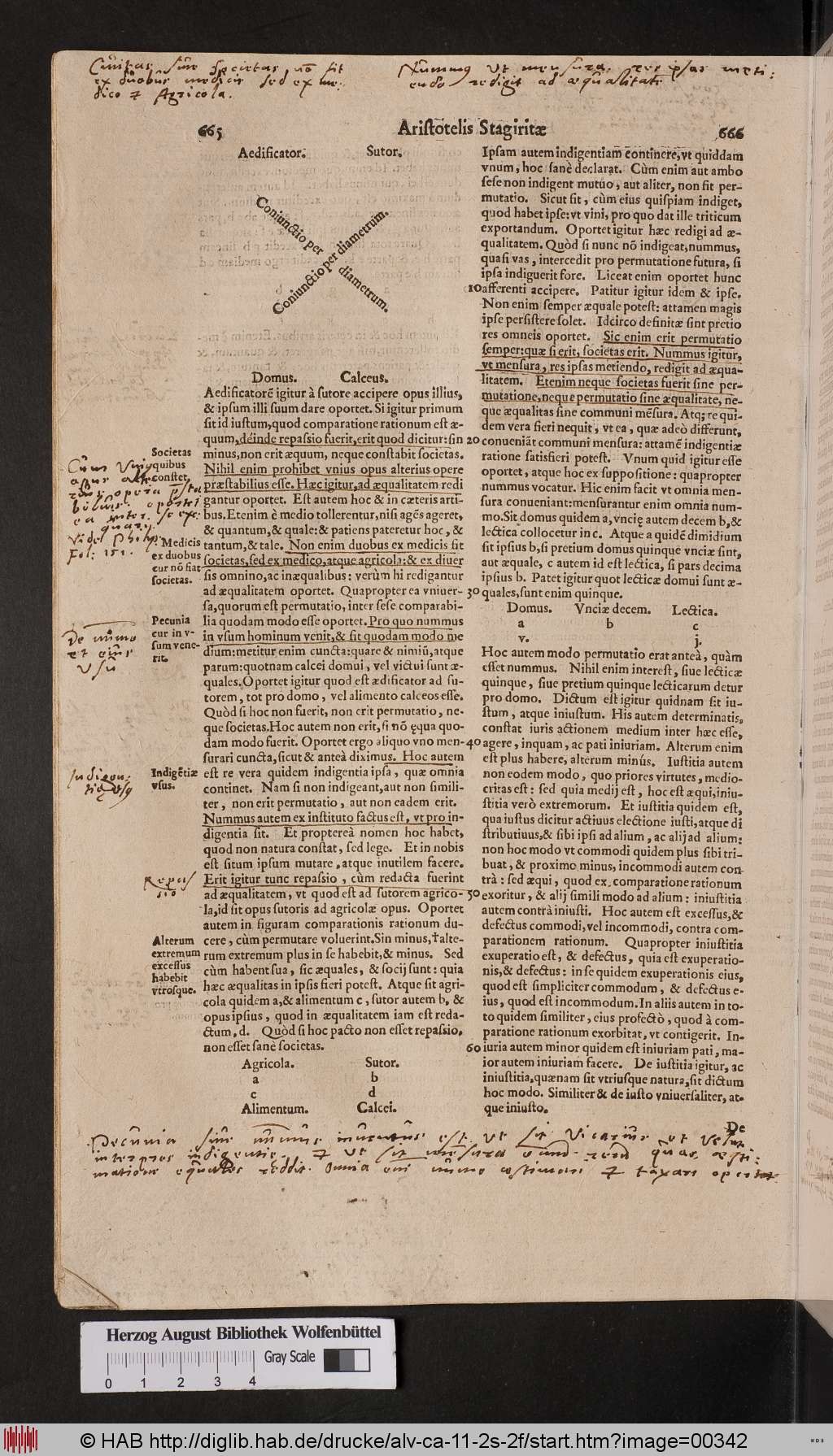 http://diglib.hab.de/drucke/alv-ca-11-2s-2f/00342.jpg