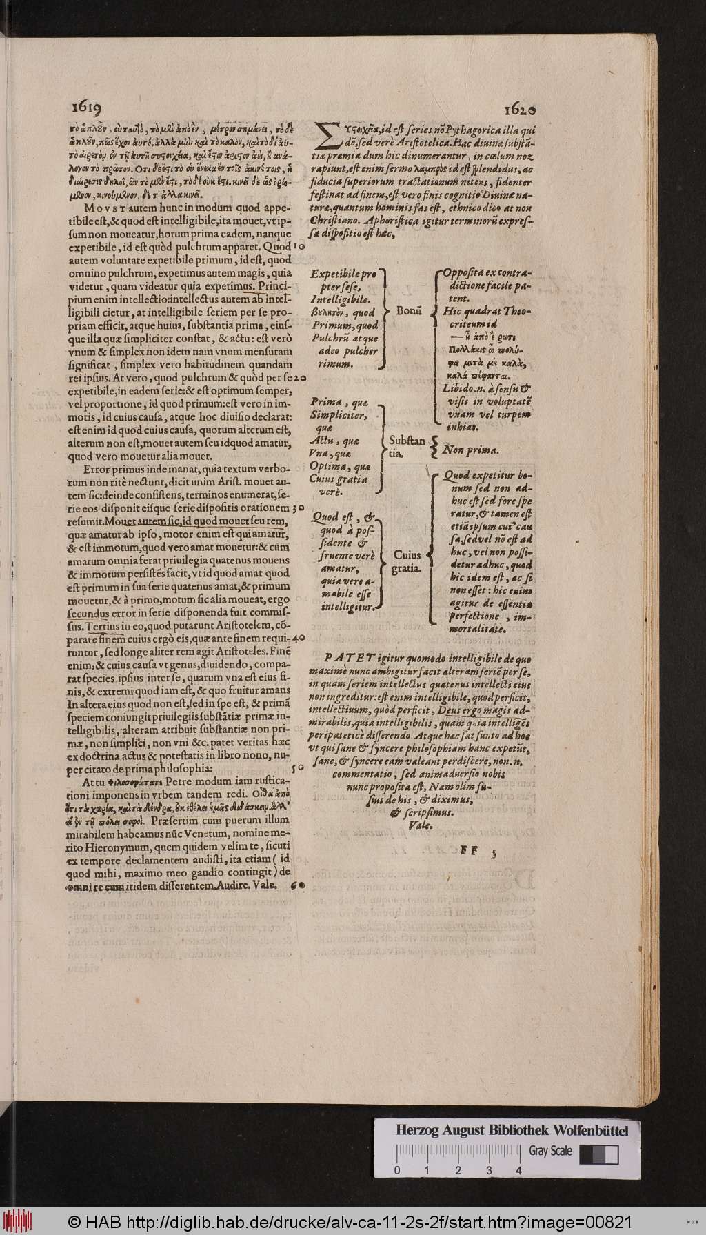 http://diglib.hab.de/drucke/alv-ca-11-2s-2f/00821.jpg