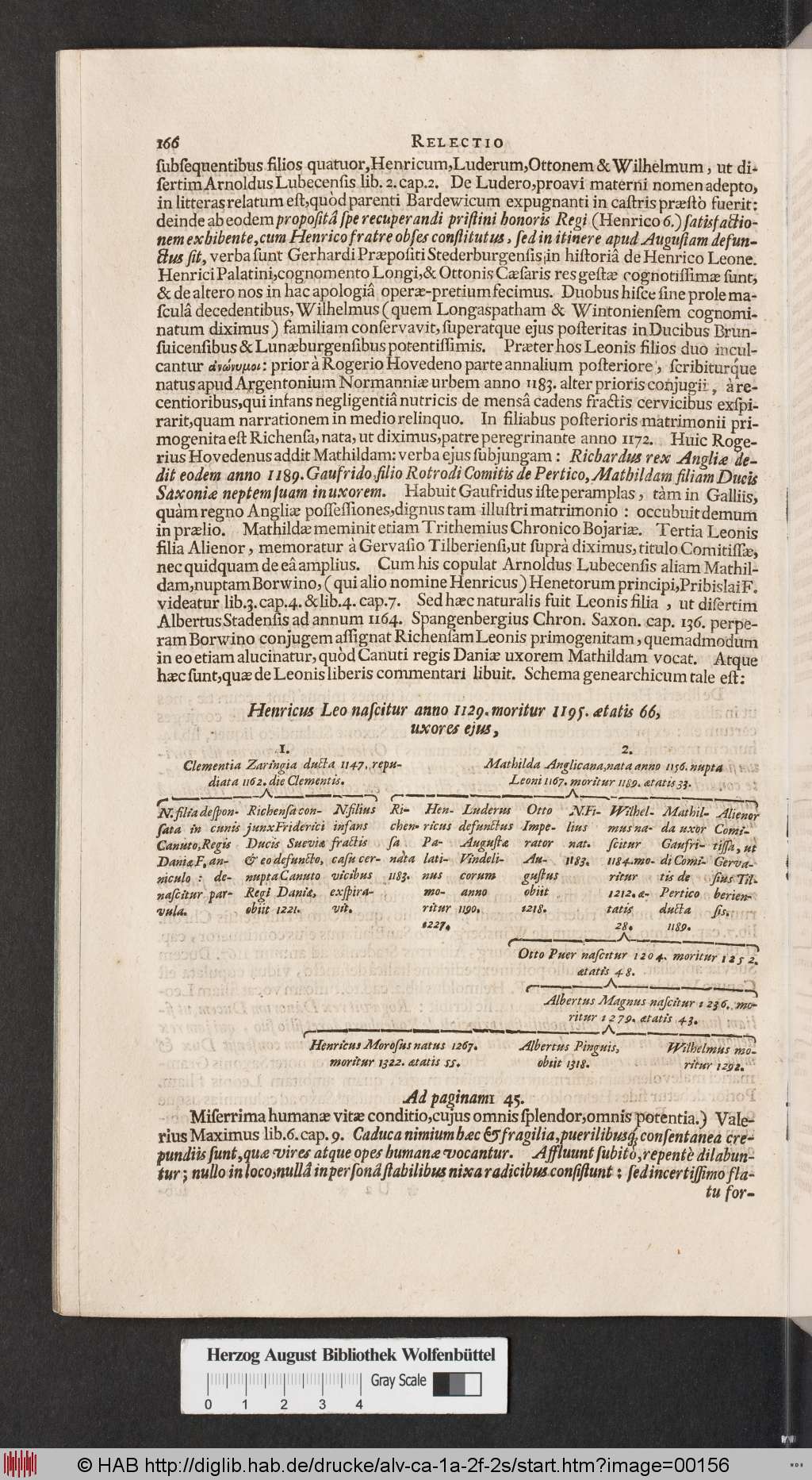 http://diglib.hab.de/drucke/alv-ca-1a-2f-2s/00156.jpg