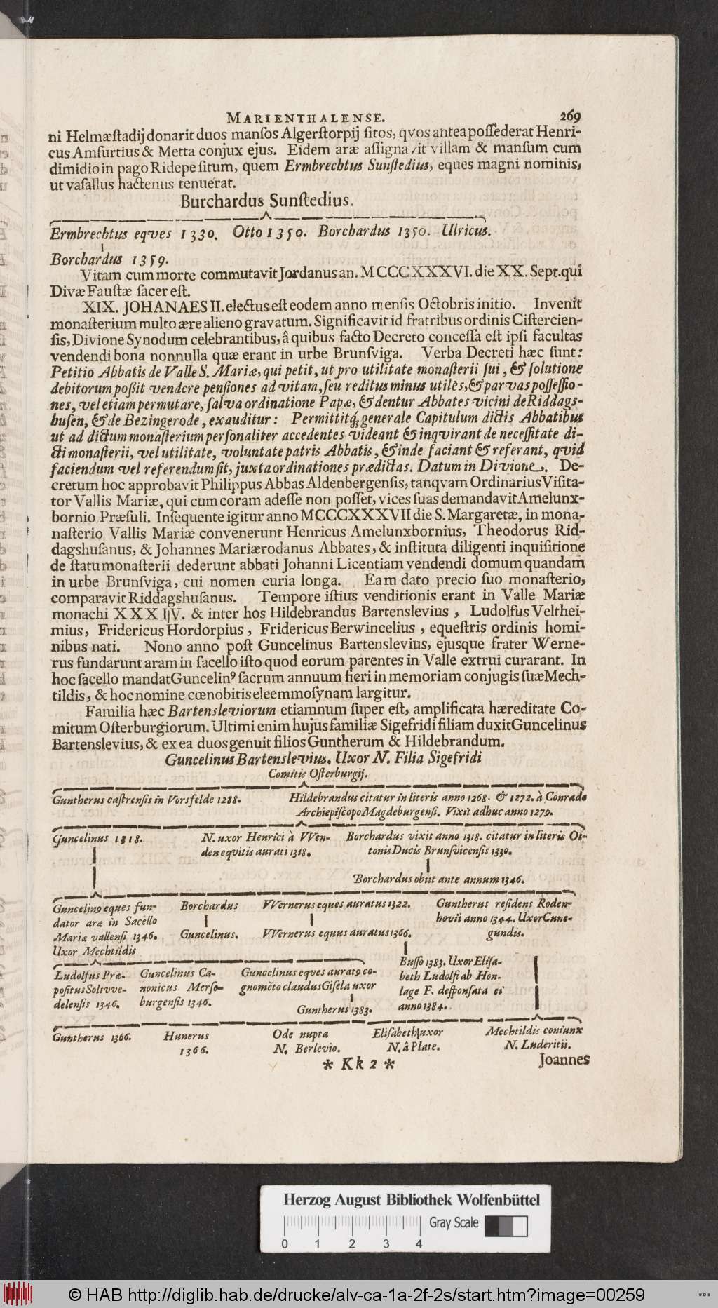 http://diglib.hab.de/drucke/alv-ca-1a-2f-2s/00259.jpg