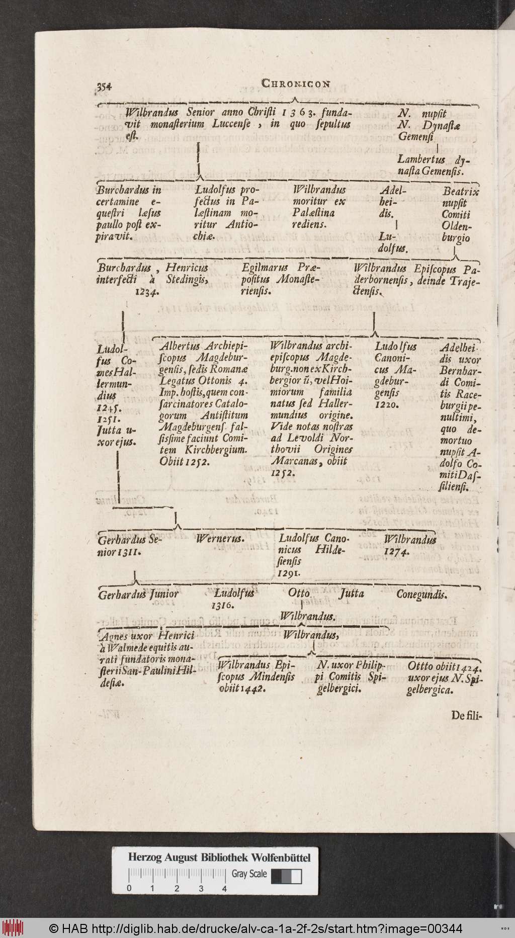 http://diglib.hab.de/drucke/alv-ca-1a-2f-2s/00344.jpg