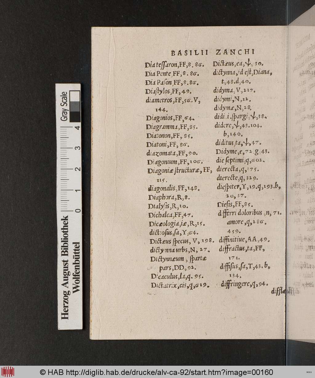 http://diglib.hab.de/drucke/alv-ca-92/00160.jpg