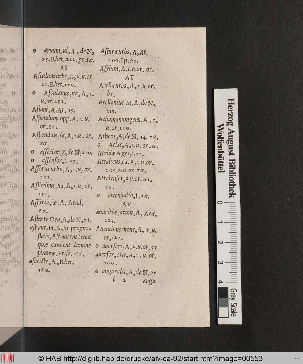 http://diglib.hab.de/drucke/alv-ca-92/00553.jpg