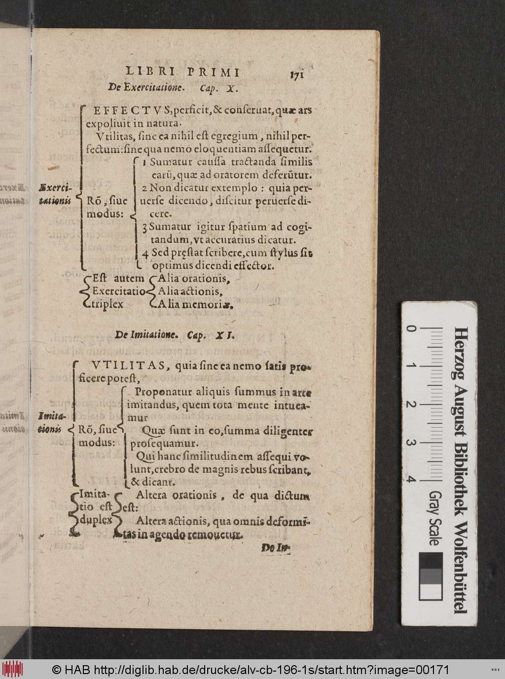 http://diglib.hab.de/drucke/alv-cb-196-1s/00171.jpg