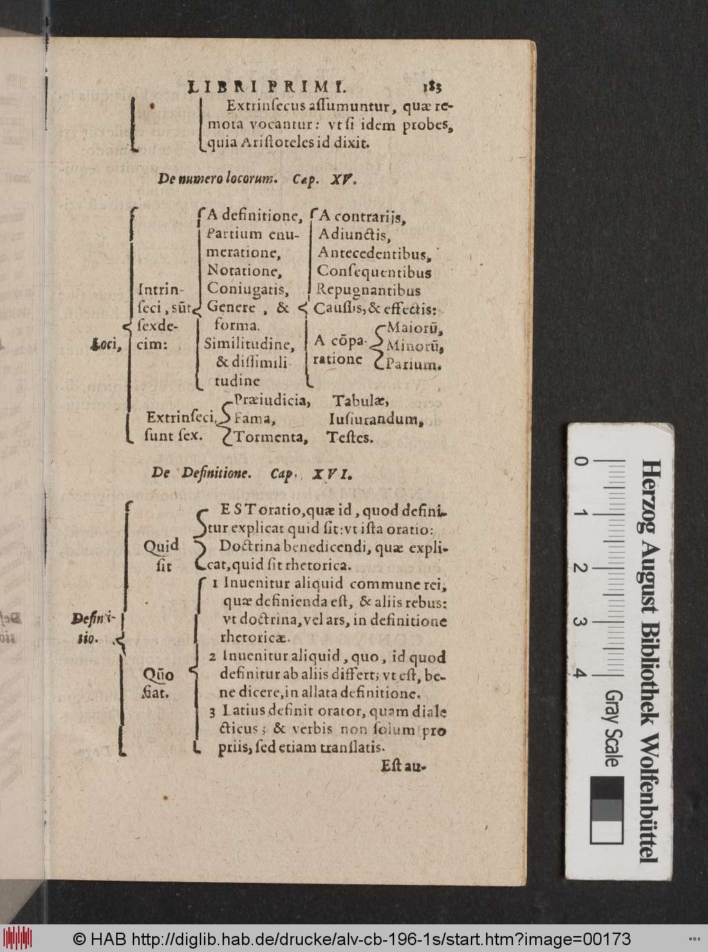 http://diglib.hab.de/drucke/alv-cb-196-1s/00173.jpg