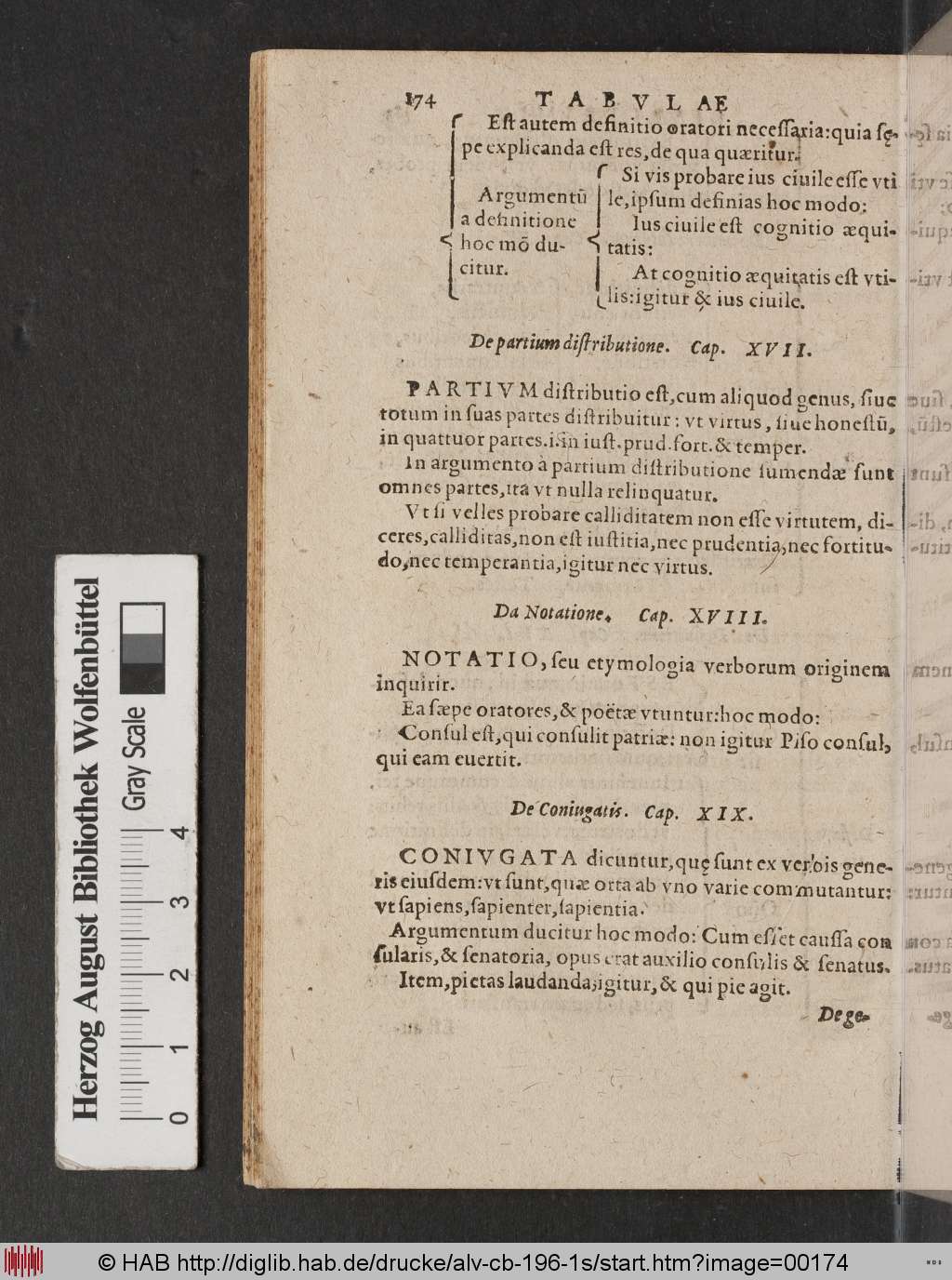 http://diglib.hab.de/drucke/alv-cb-196-1s/00174.jpg