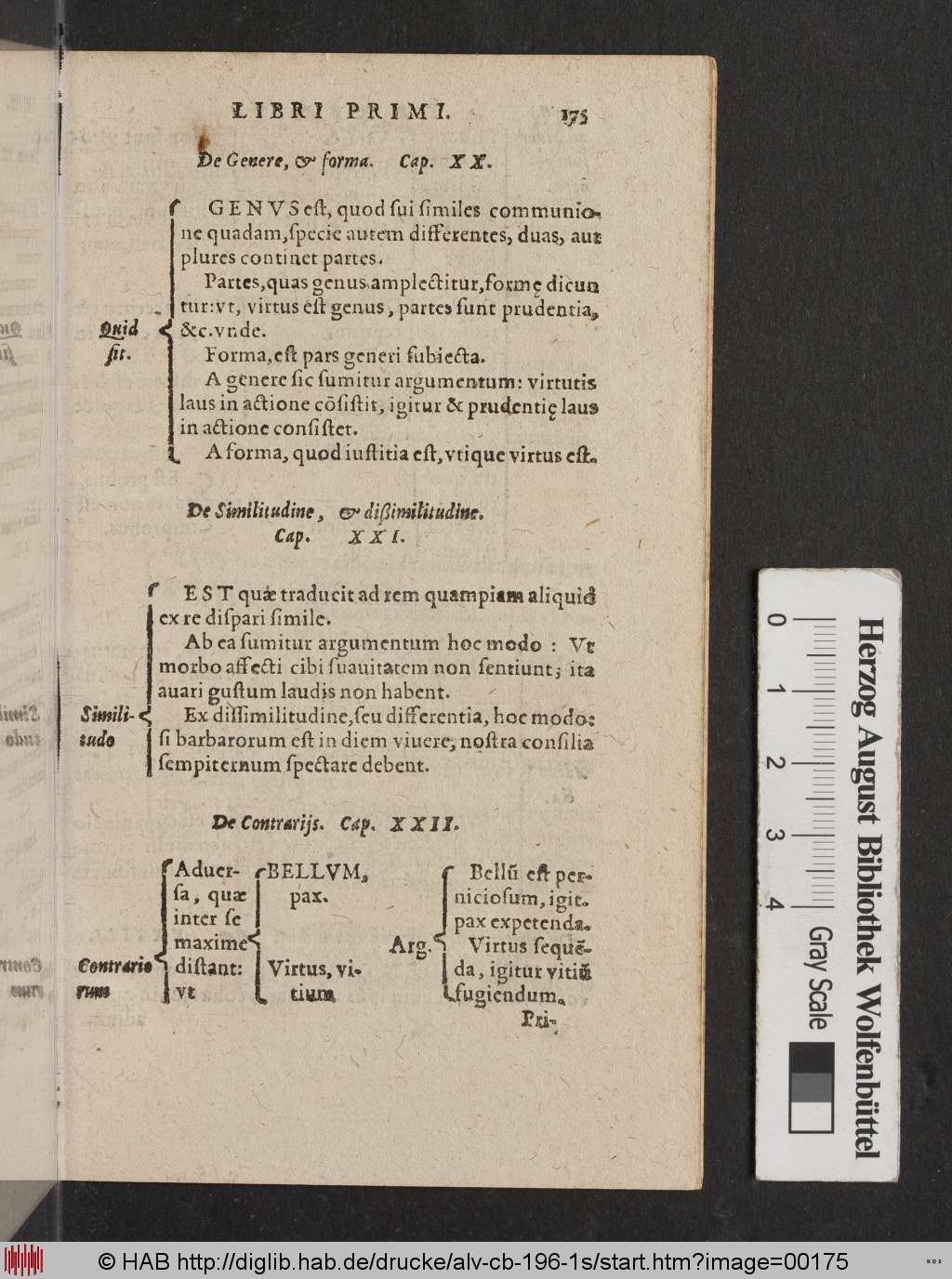http://diglib.hab.de/drucke/alv-cb-196-1s/00175.jpg