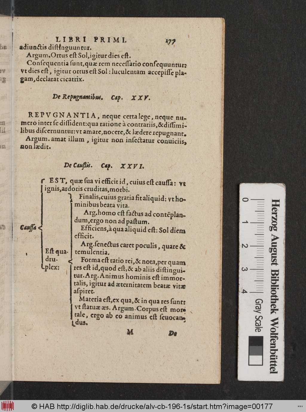 http://diglib.hab.de/drucke/alv-cb-196-1s/00177.jpg