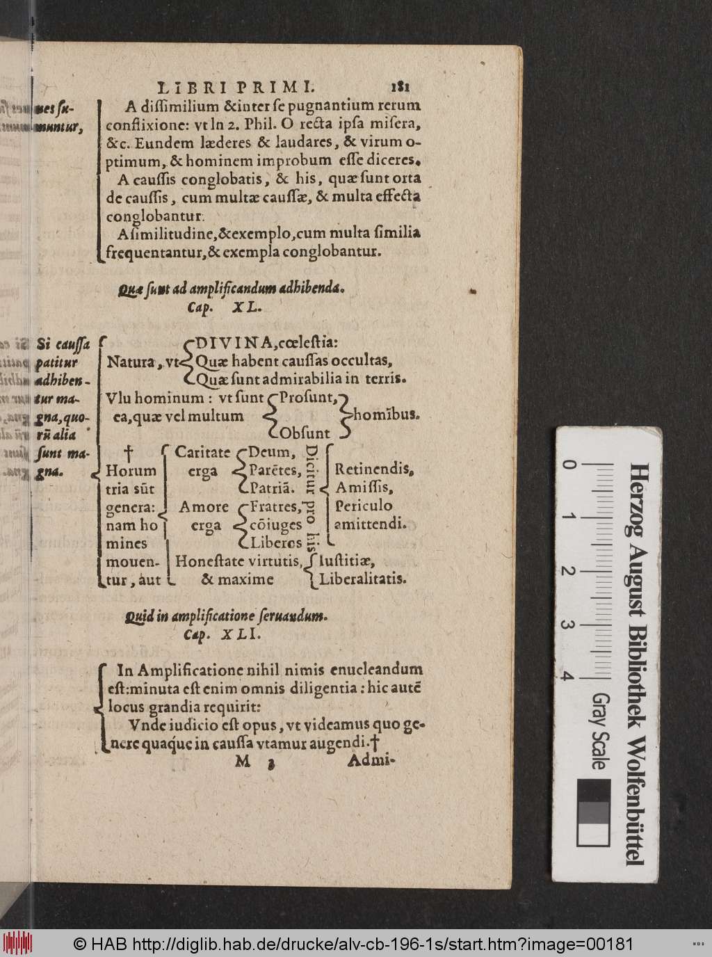 http://diglib.hab.de/drucke/alv-cb-196-1s/00181.jpg