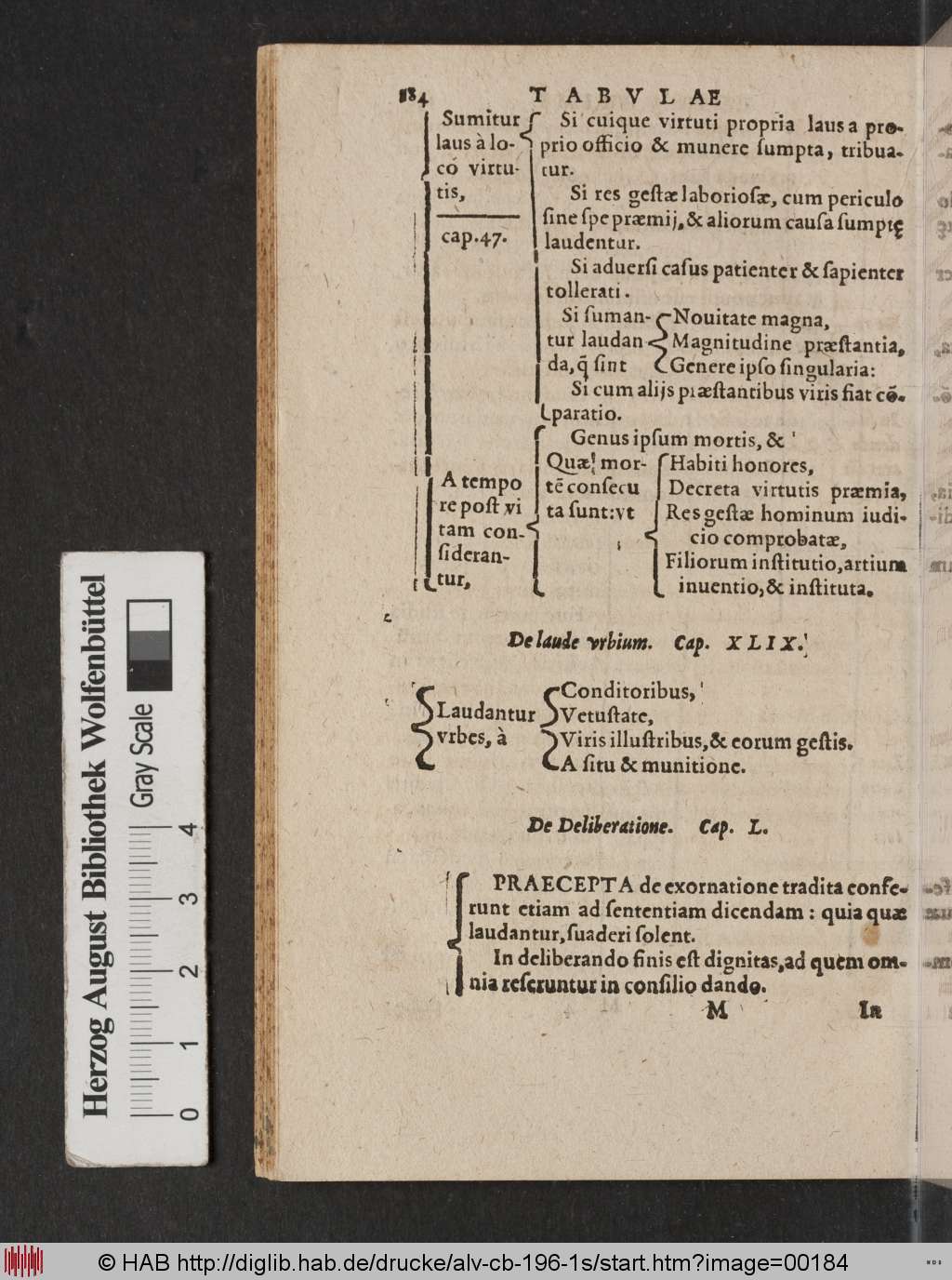 http://diglib.hab.de/drucke/alv-cb-196-1s/00184.jpg
