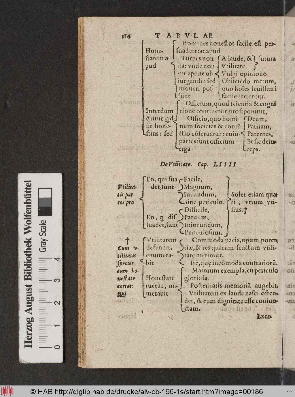 http://diglib.hab.de/drucke/alv-cb-196-1s/00186.jpg