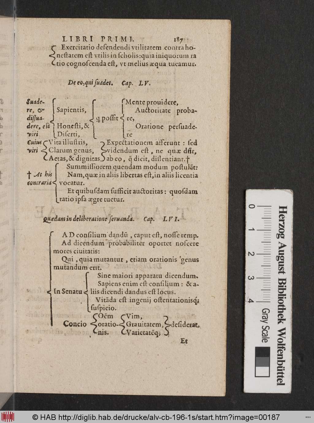 http://diglib.hab.de/drucke/alv-cb-196-1s/00187.jpg