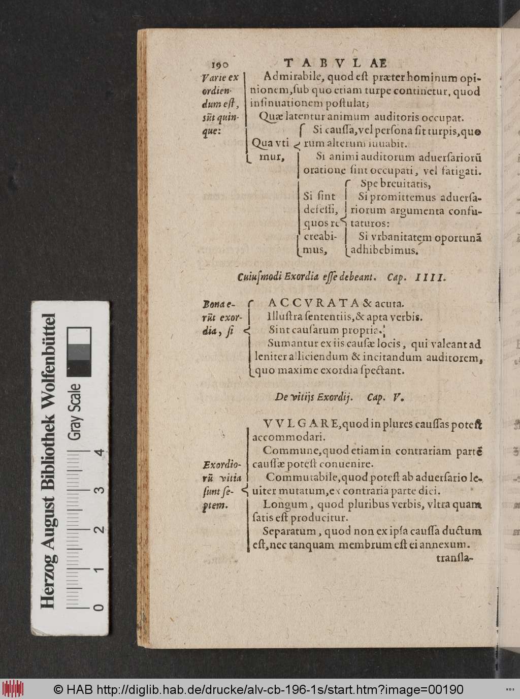 http://diglib.hab.de/drucke/alv-cb-196-1s/00190.jpg