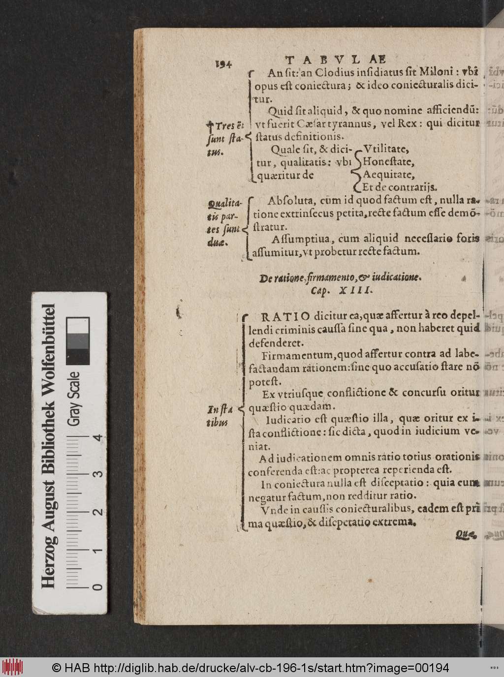http://diglib.hab.de/drucke/alv-cb-196-1s/00194.jpg
