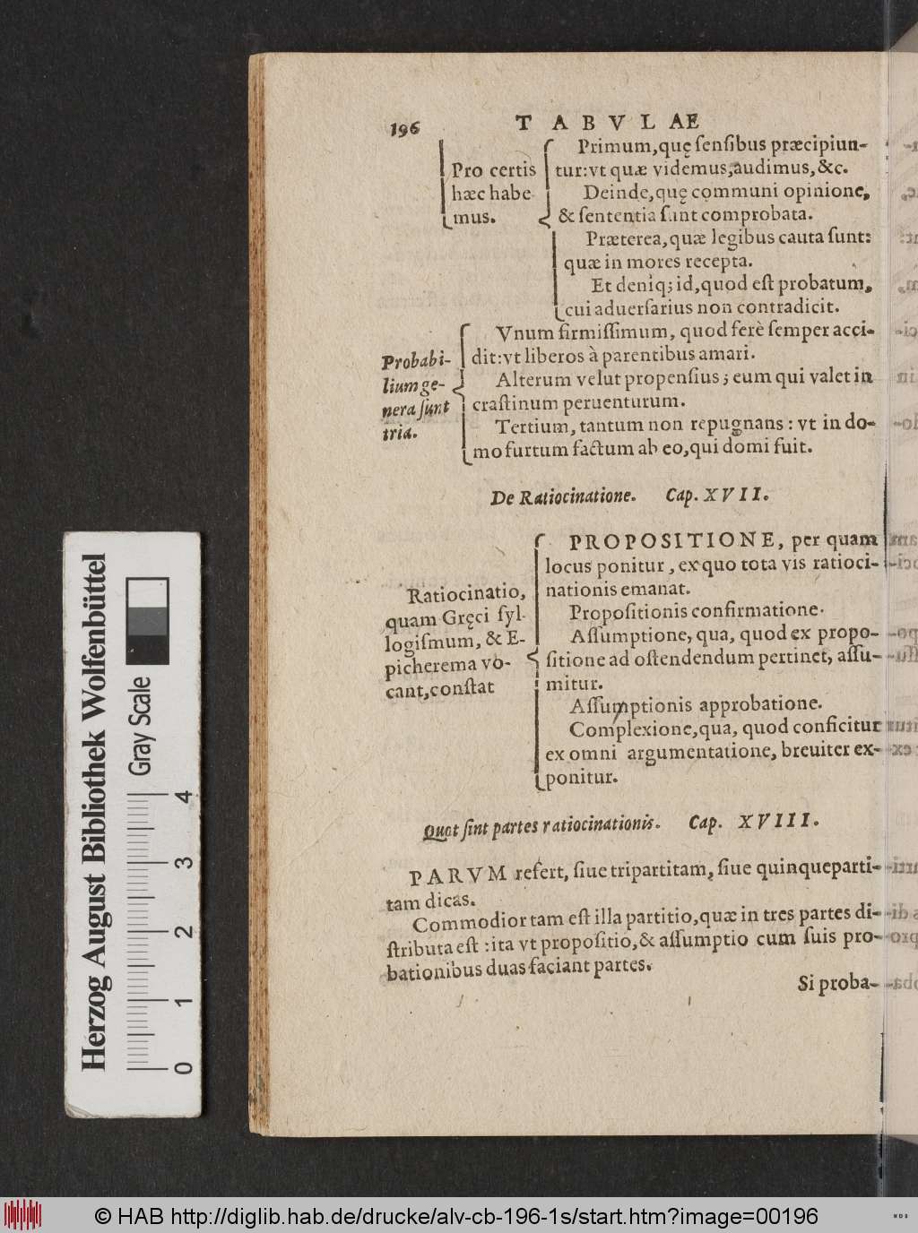 http://diglib.hab.de/drucke/alv-cb-196-1s/00196.jpg