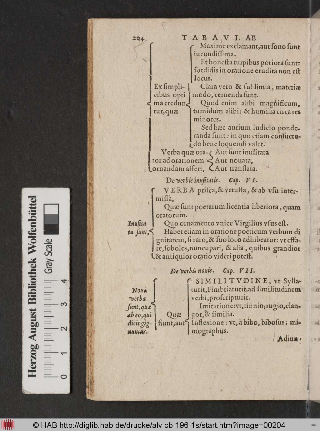 http://diglib.hab.de/drucke/alv-cb-196-1s/00204.jpg