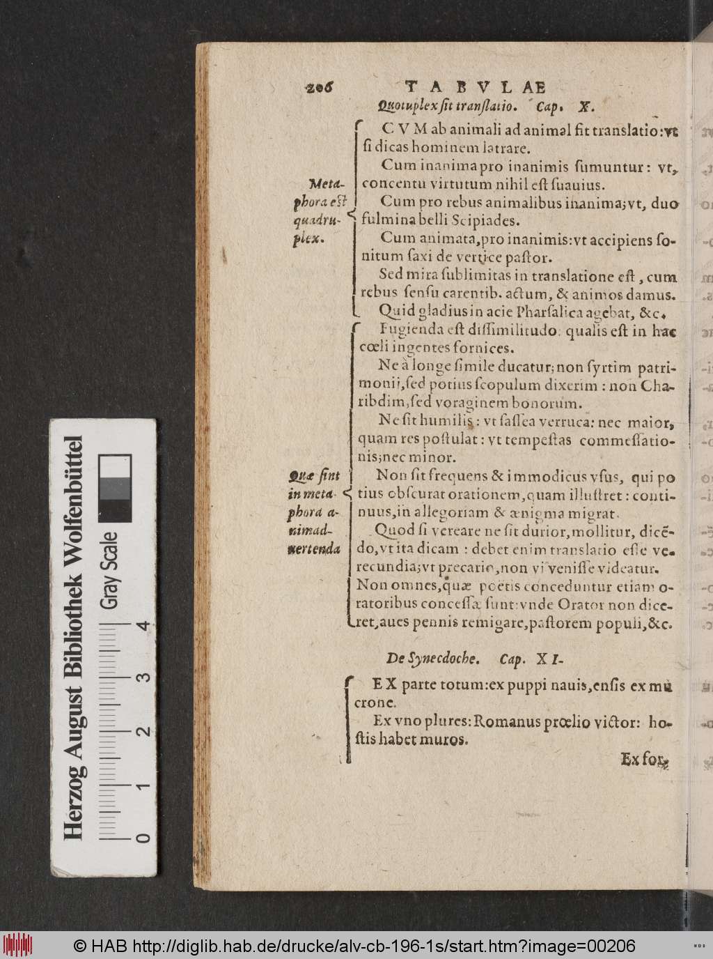 http://diglib.hab.de/drucke/alv-cb-196-1s/00206.jpg
