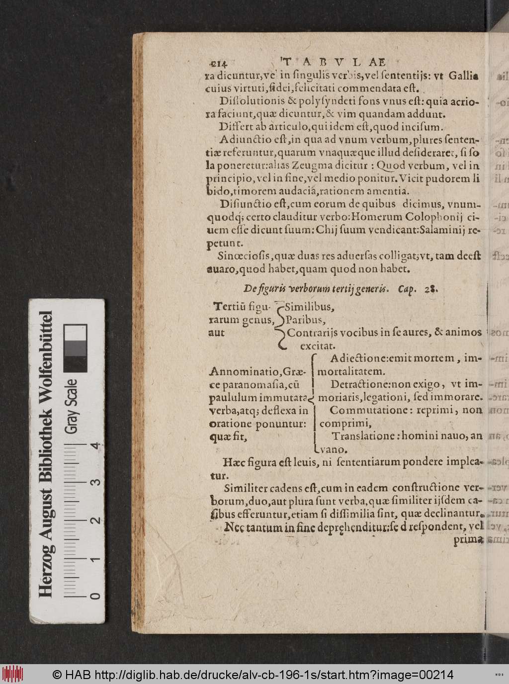 http://diglib.hab.de/drucke/alv-cb-196-1s/00214.jpg