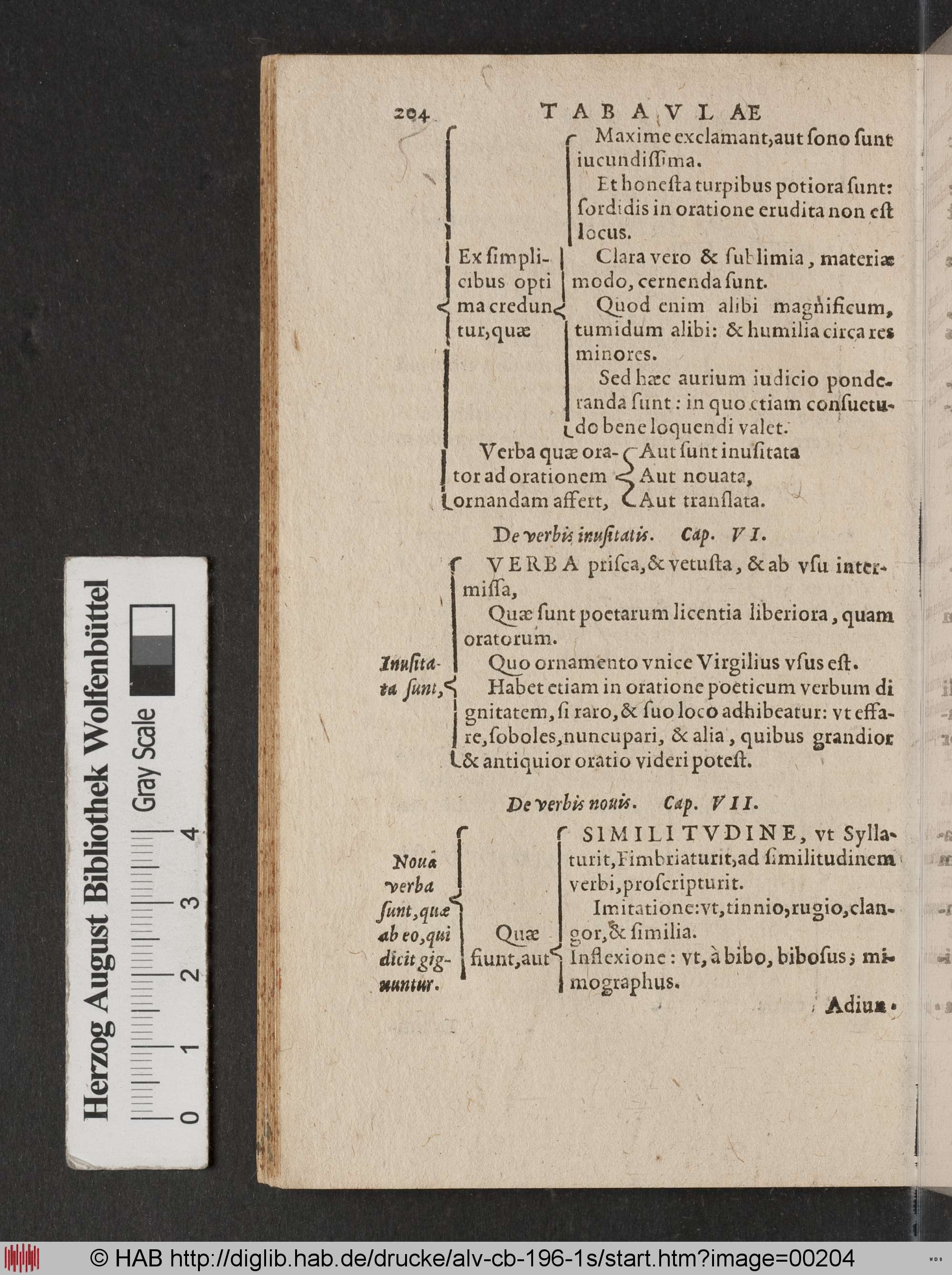 http://diglib.hab.de/drucke/alv-cb-196-1s/max/00204.jpg