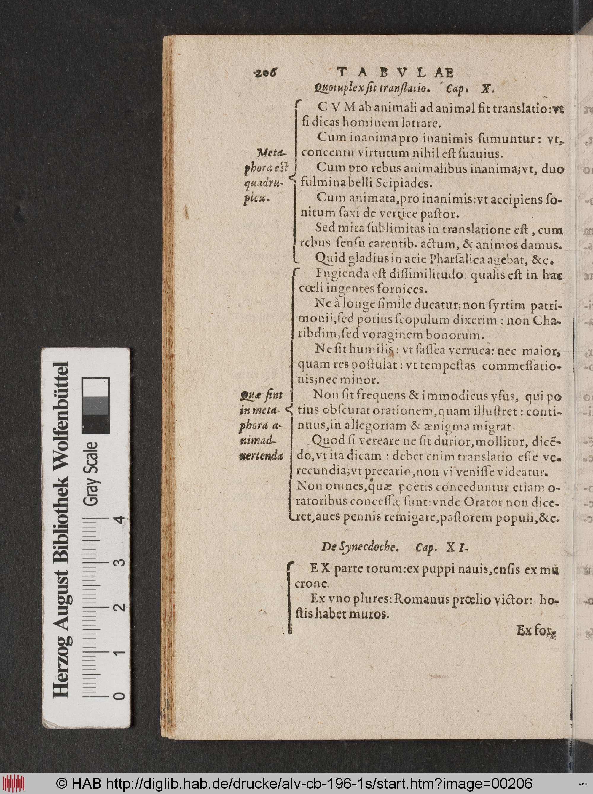 http://diglib.hab.de/drucke/alv-cb-196-1s/max/00206.jpg