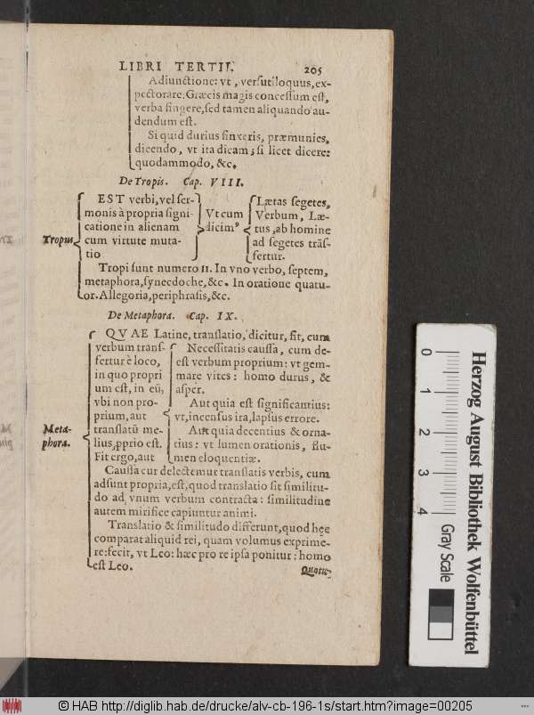 http://diglib.hab.de/drucke/alv-cb-196-1s/min/00205.jpg