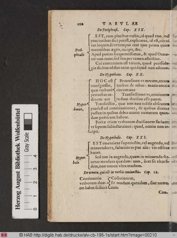 http://diglib.hab.de/drucke/alv-cb-196-1s/min/00210.jpg