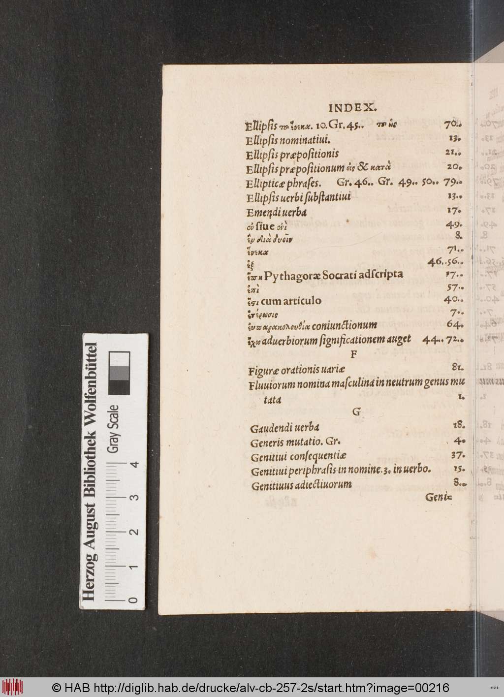 http://diglib.hab.de/drucke/alv-cb-257-2s/00216.jpg