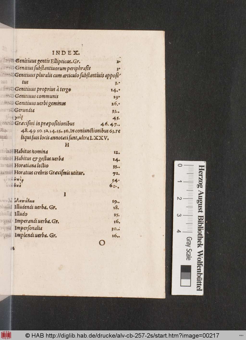 http://diglib.hab.de/drucke/alv-cb-257-2s/00217.jpg
