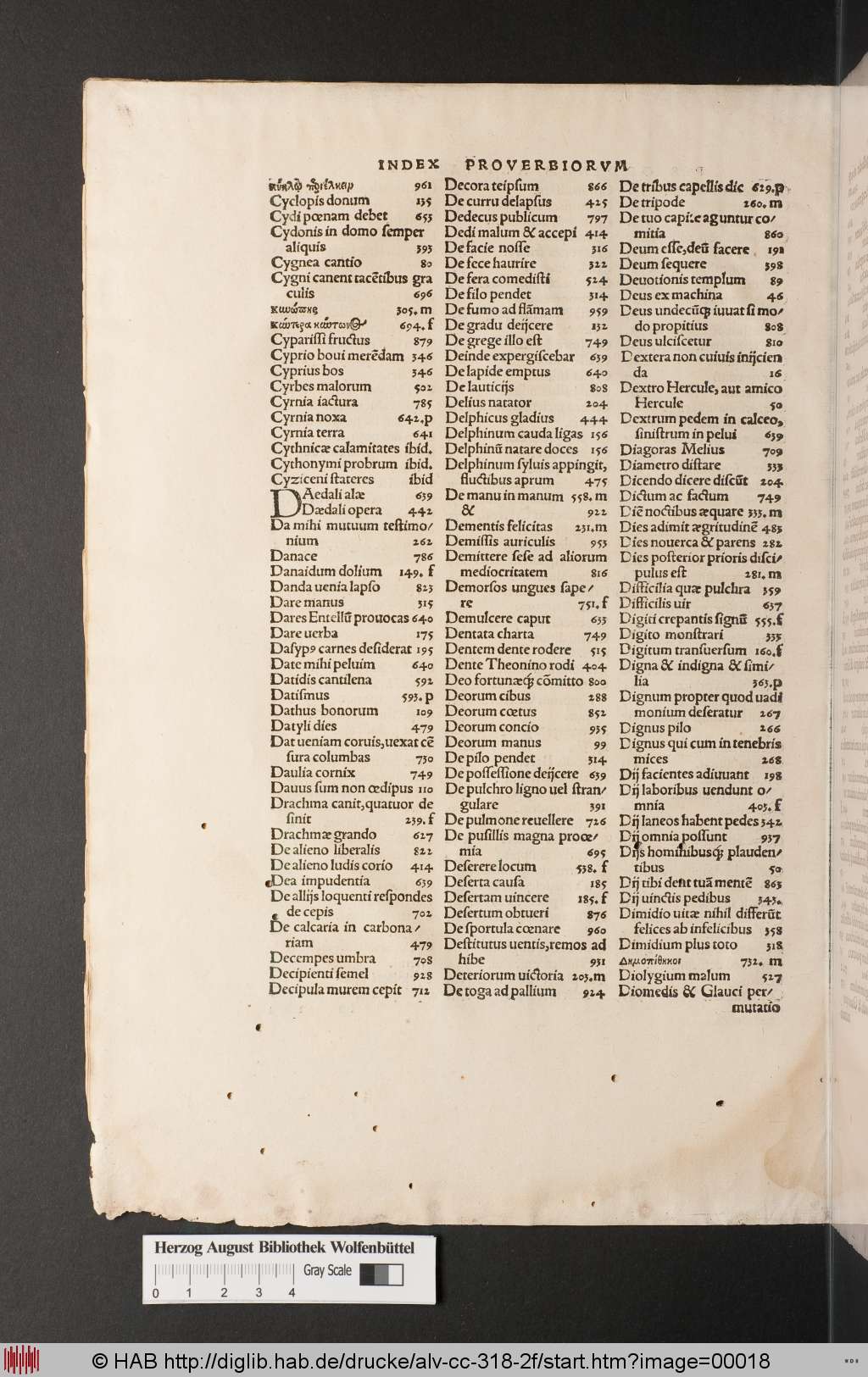 http://diglib.hab.de/drucke/alv-cc-318-2f/00018.jpg