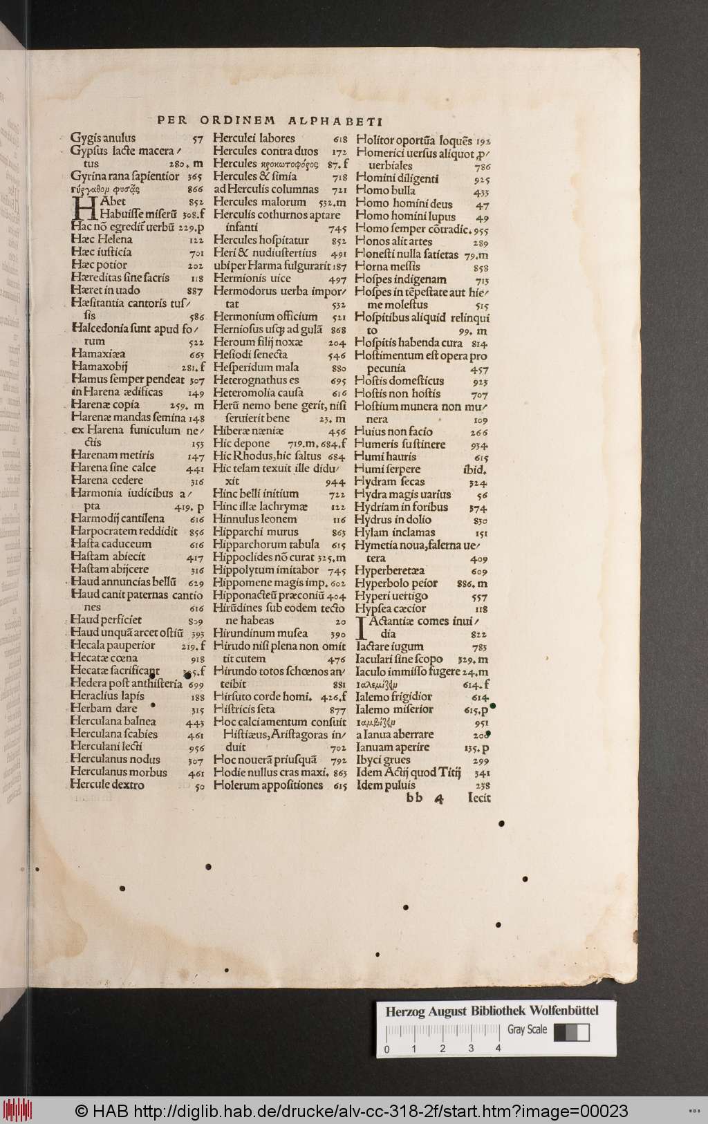 http://diglib.hab.de/drucke/alv-cc-318-2f/00023.jpg