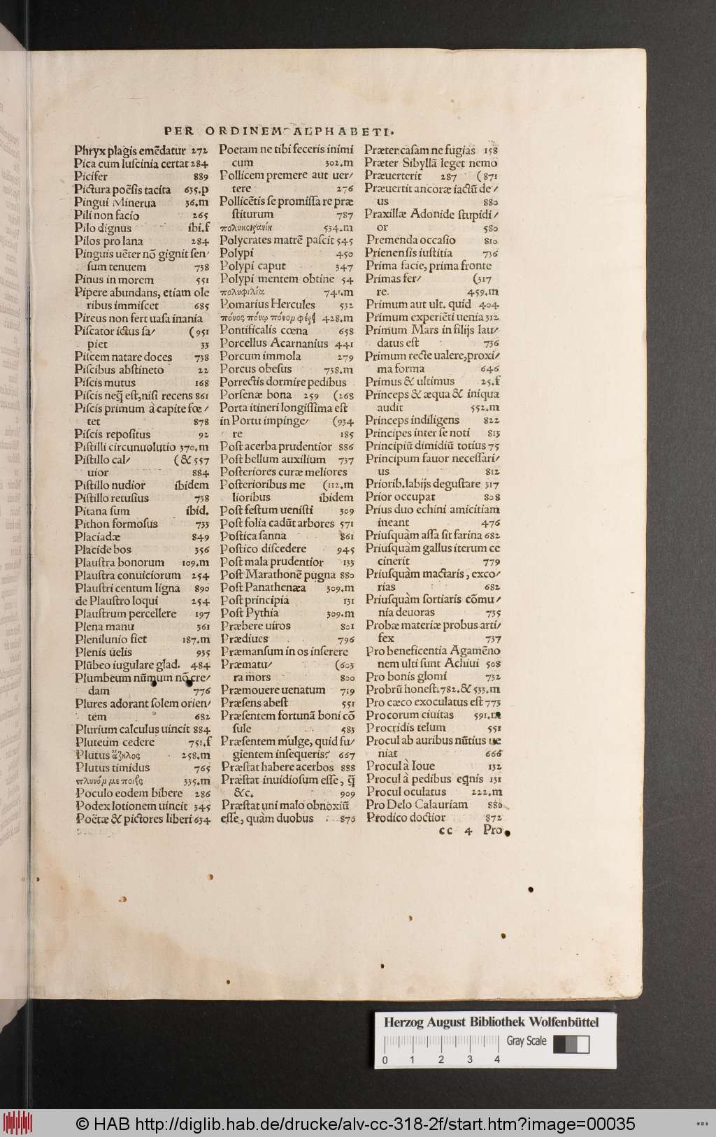http://diglib.hab.de/drucke/alv-cc-318-2f/00035.jpg