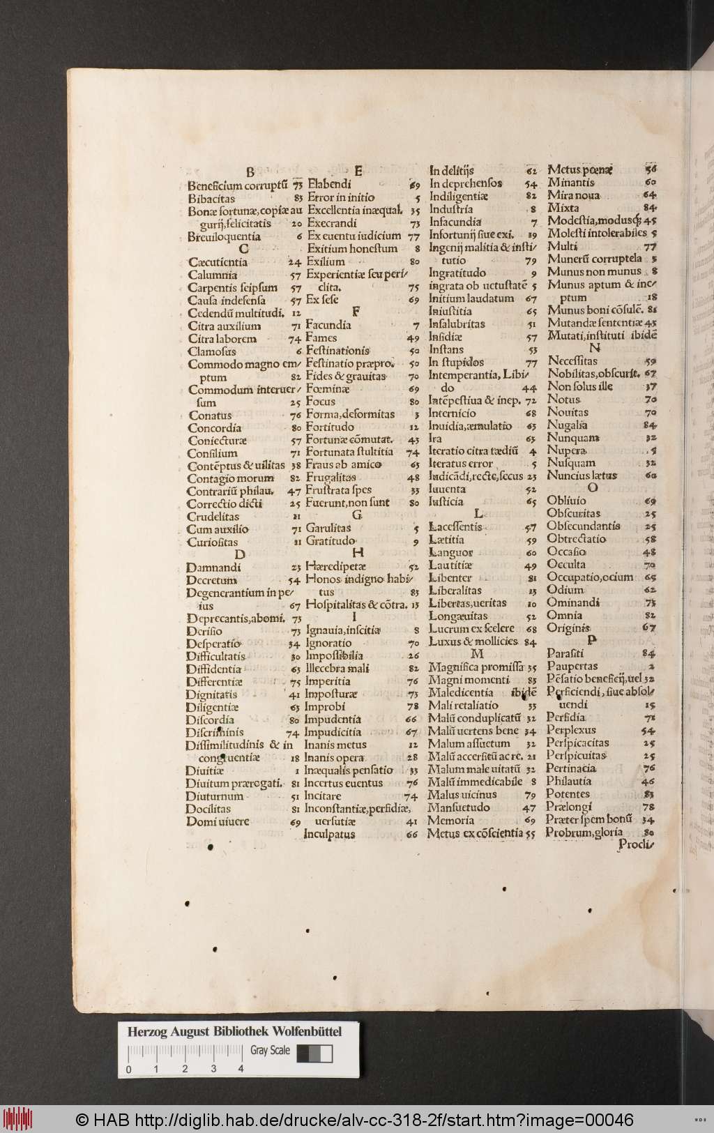 http://diglib.hab.de/drucke/alv-cc-318-2f/00046.jpg