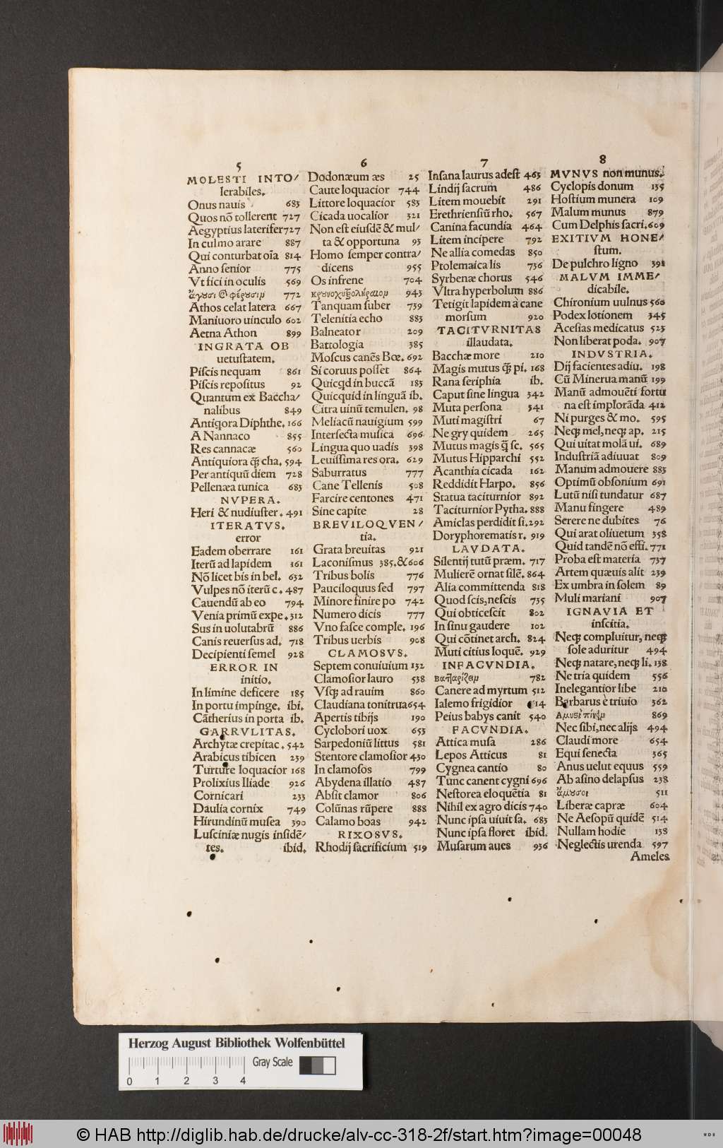 http://diglib.hab.de/drucke/alv-cc-318-2f/00048.jpg