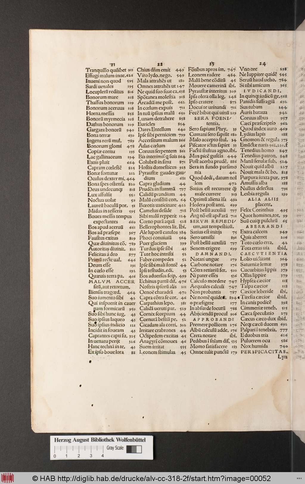 http://diglib.hab.de/drucke/alv-cc-318-2f/00052.jpg