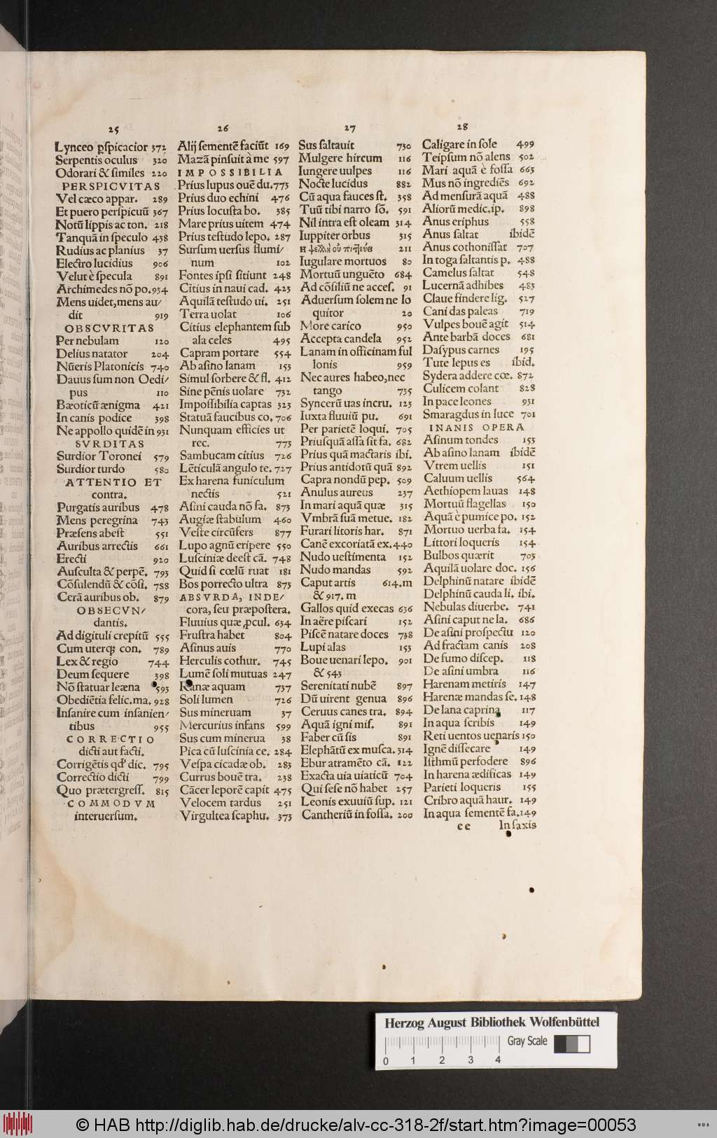 http://diglib.hab.de/drucke/alv-cc-318-2f/00053.jpg