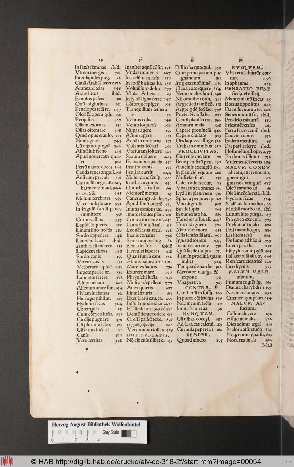 http://diglib.hab.de/drucke/alv-cc-318-2f/00054.jpg