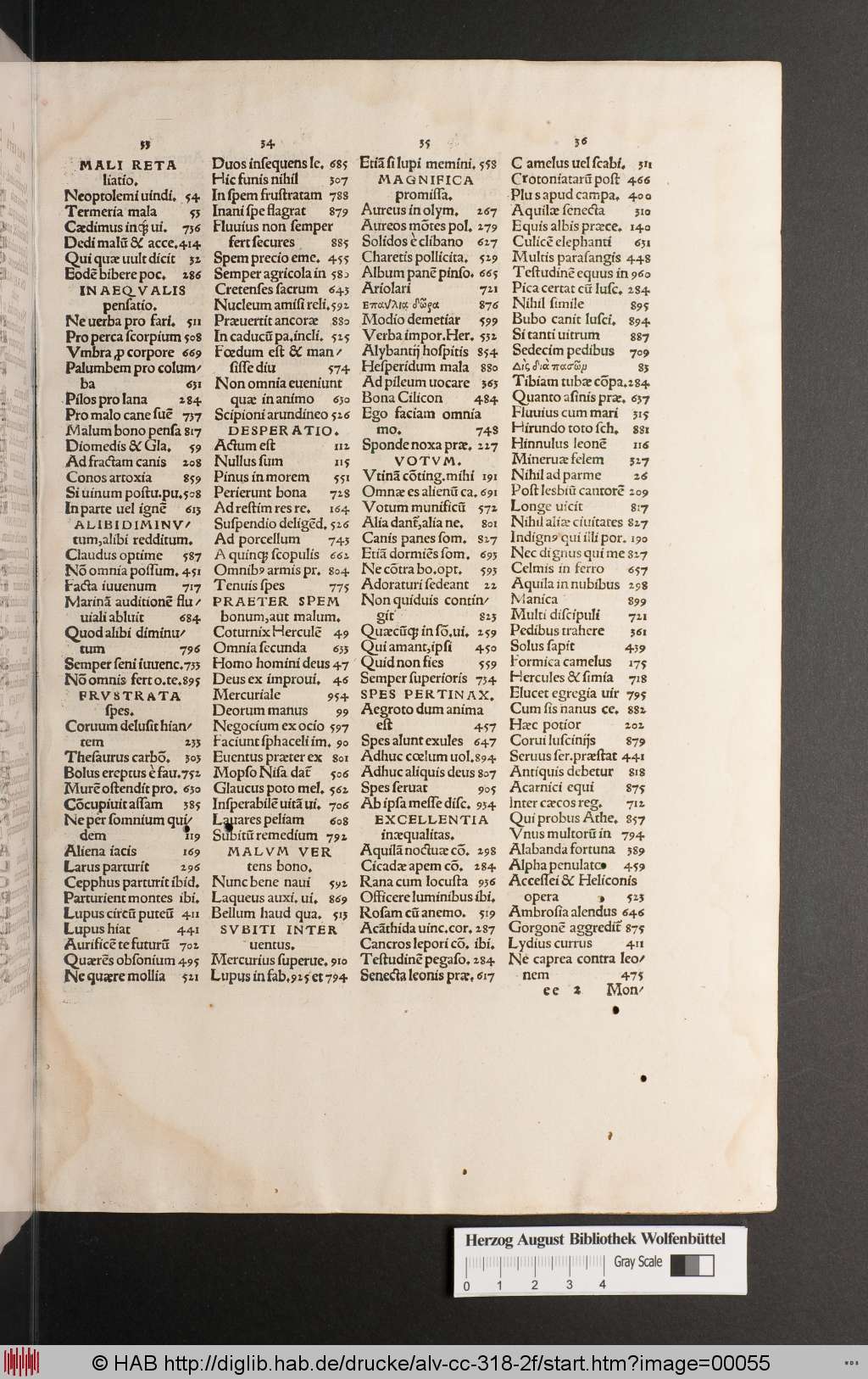 http://diglib.hab.de/drucke/alv-cc-318-2f/00055.jpg
