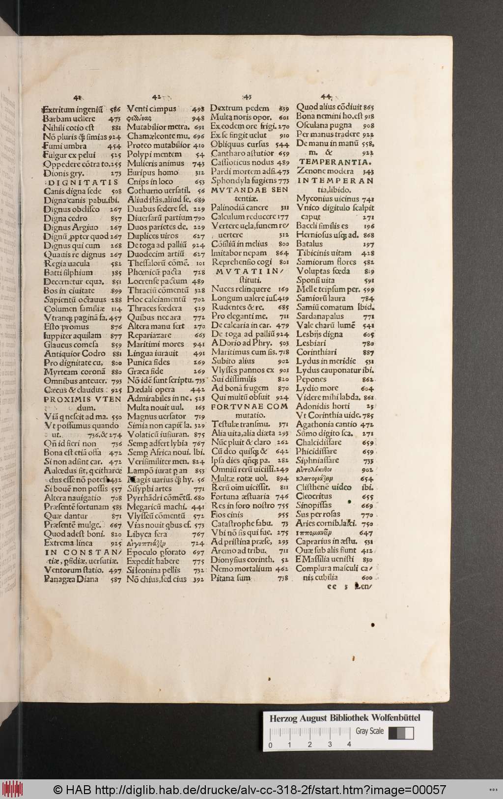 http://diglib.hab.de/drucke/alv-cc-318-2f/00057.jpg