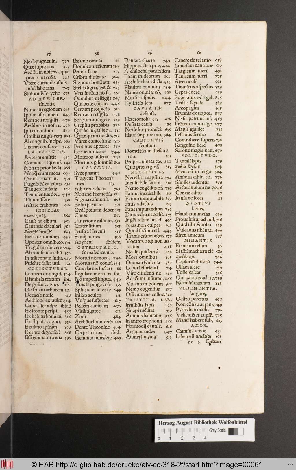http://diglib.hab.de/drucke/alv-cc-318-2f/00061.jpg