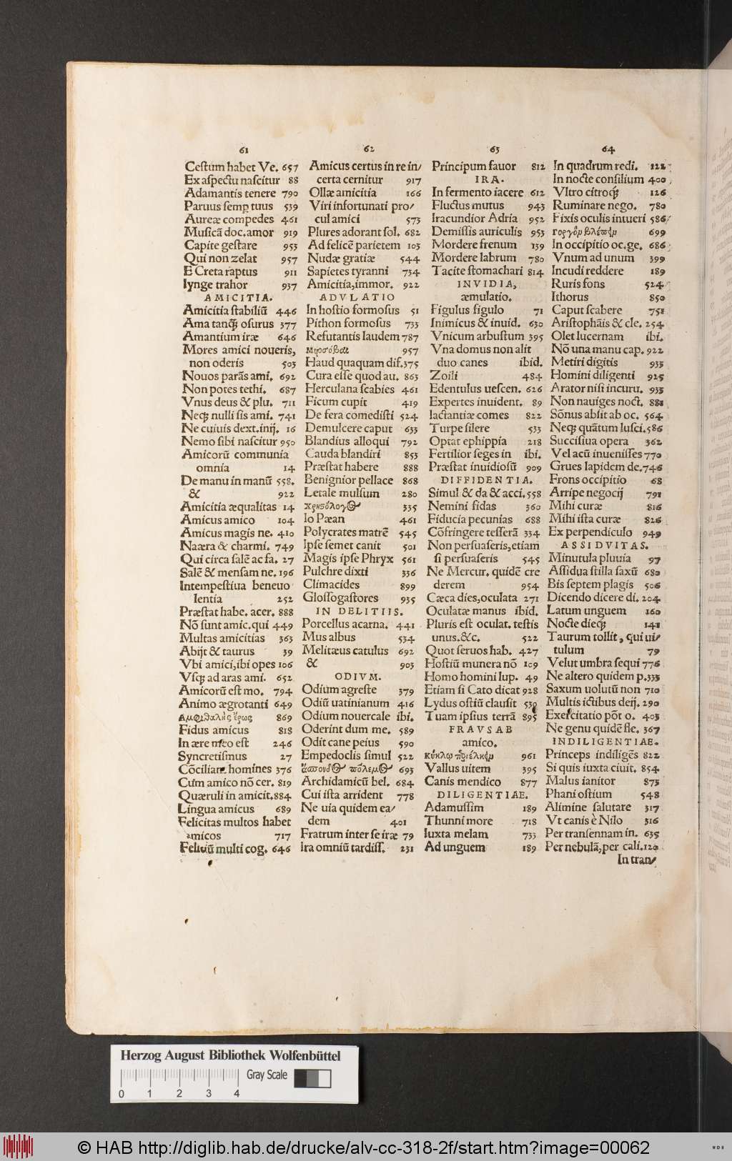 http://diglib.hab.de/drucke/alv-cc-318-2f/00062.jpg