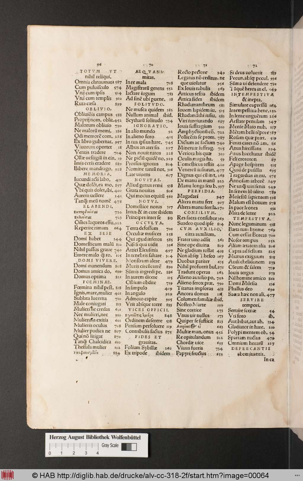 http://diglib.hab.de/drucke/alv-cc-318-2f/00064.jpg